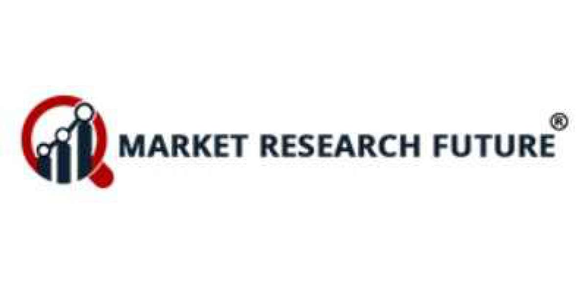 Fraud Detection and Prevention Market Key Analysis | Forecast – 2030