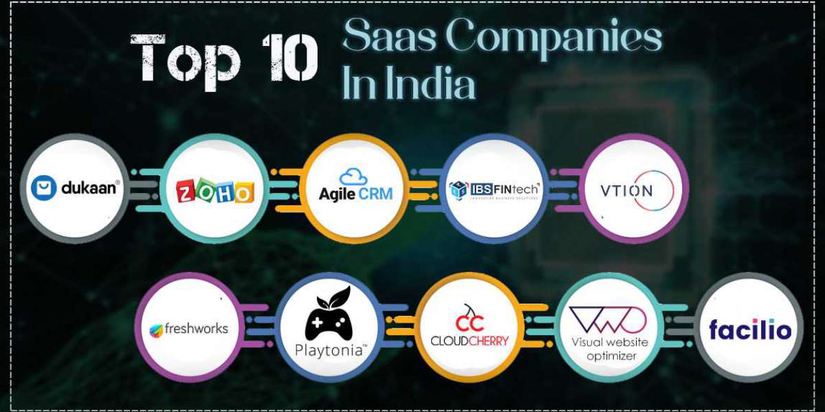 The top 10 SaaS companies in the USA