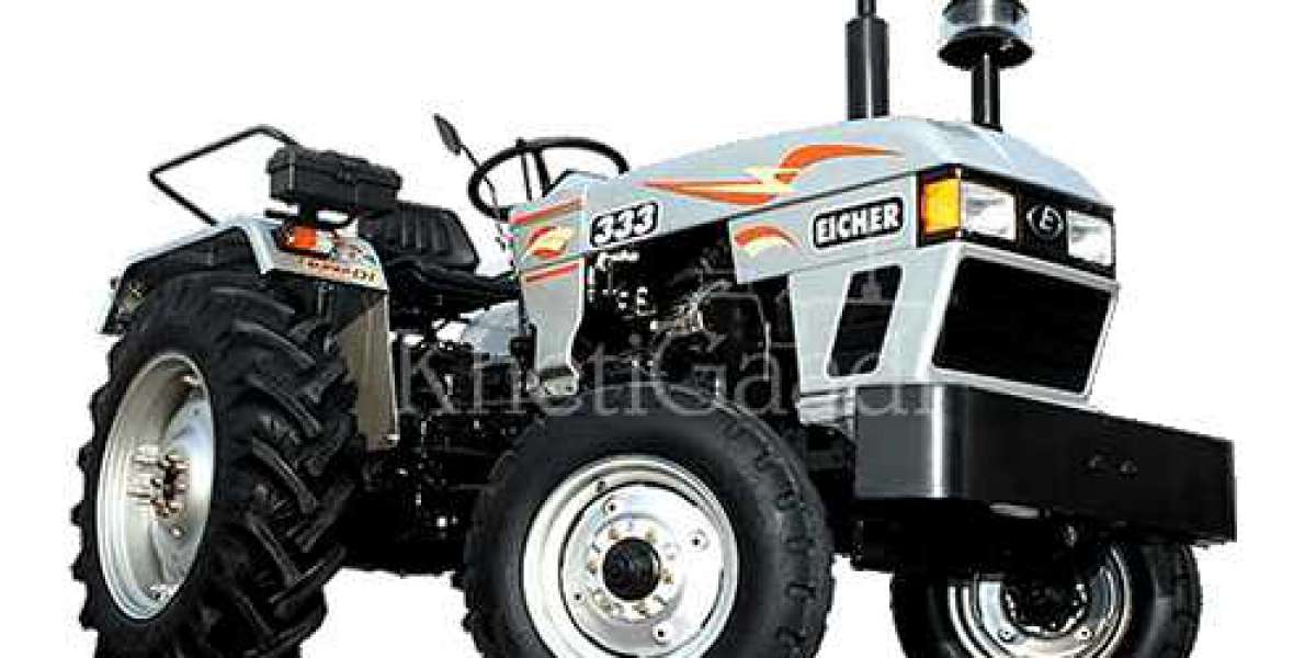 Eicher Tractor price, feature, and popular models - KhetiGaadi