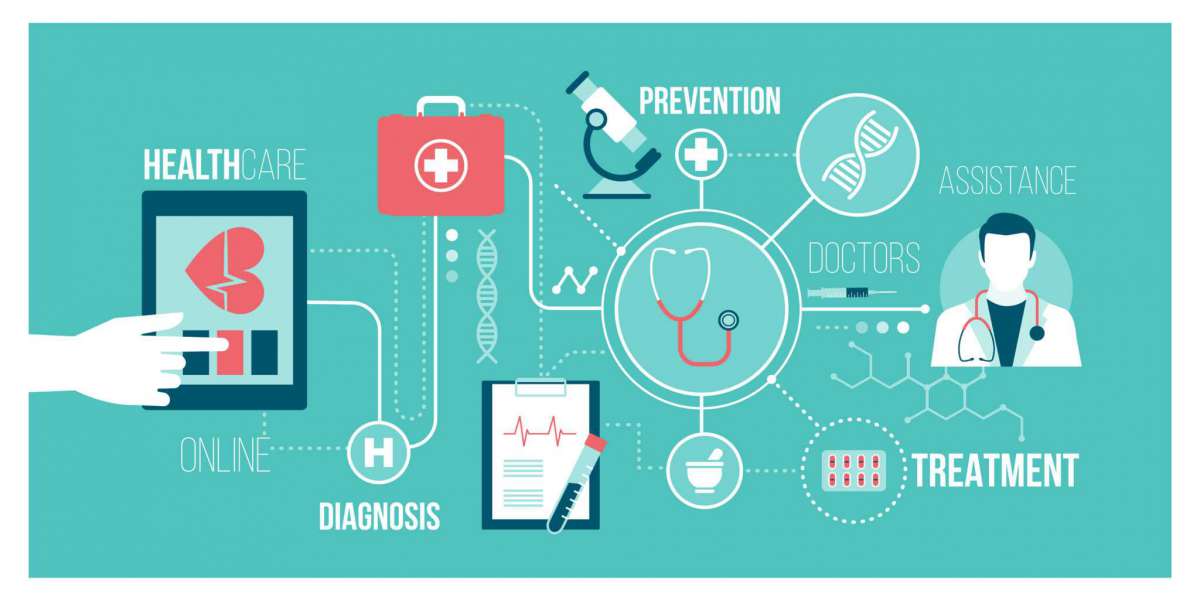 Big Data in Healthcare Market: Insights, Trends, and Outlook