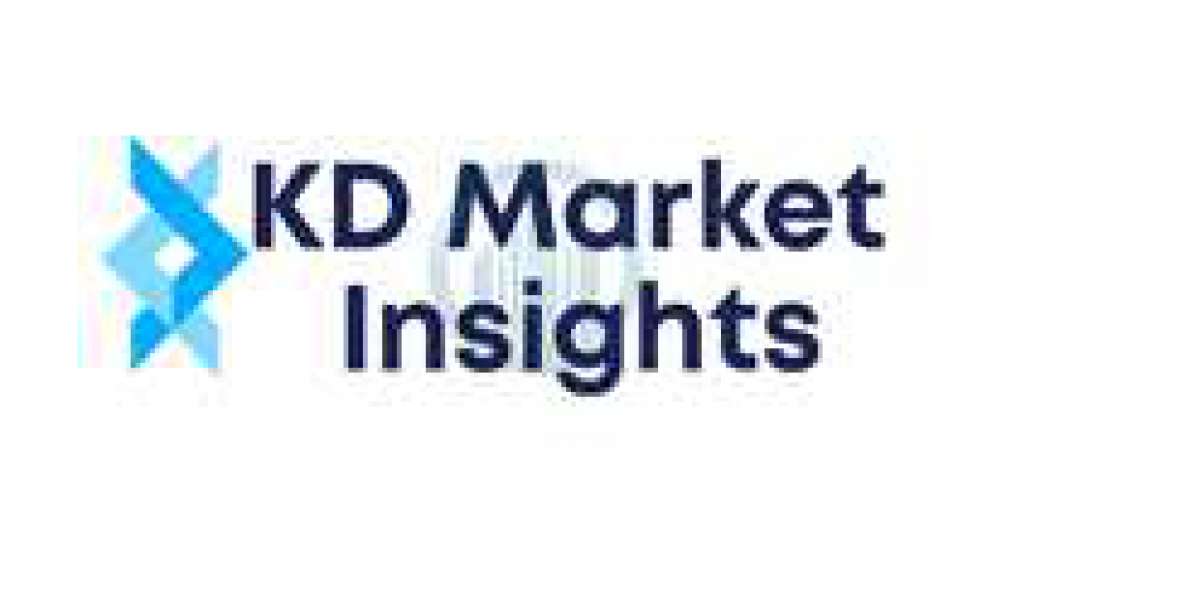 Biotechnology Reagents & Kits Market Industry Size, Growth, Demand, Opportunities and Forecast By 2032