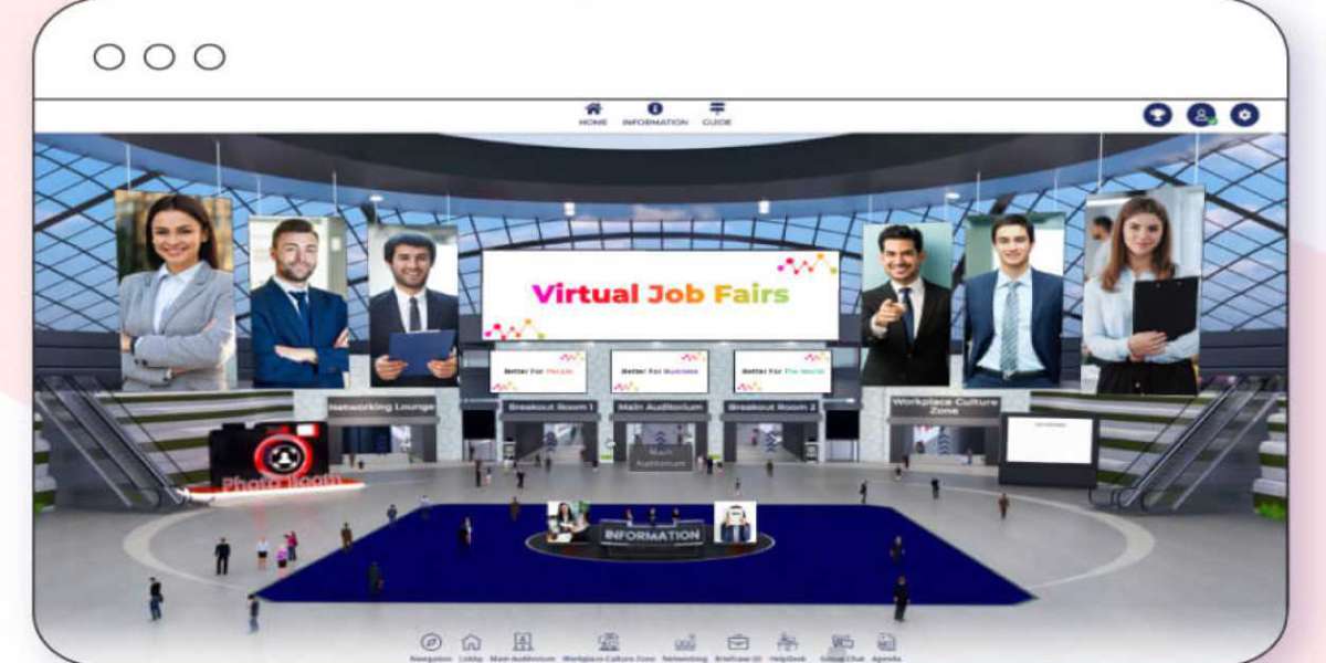 Do's and Don'ts in Your Virtual Job Fairs: Navigating the Virtual Career Exploration Journey