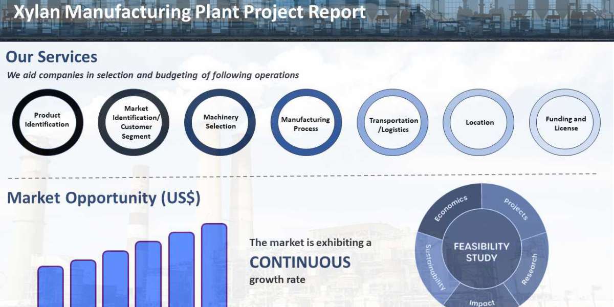 Xylan Manufacturing Plant Report, Project Details, Machinery Requirements and Cost Analysis