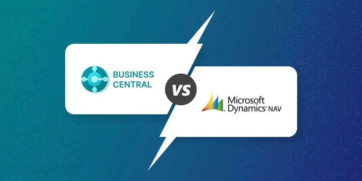 Can Dynamics 365 Finance and Operations Revolutionize Your Business?