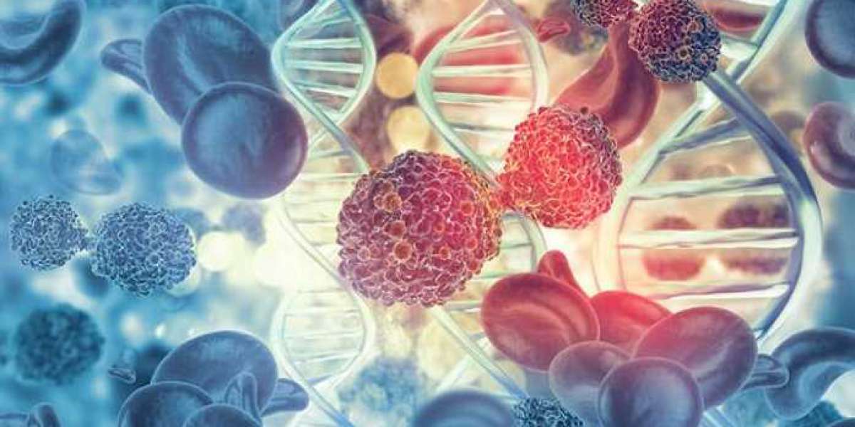 Gene Therapy Market Size, Analysis and Forecast 2023-2029