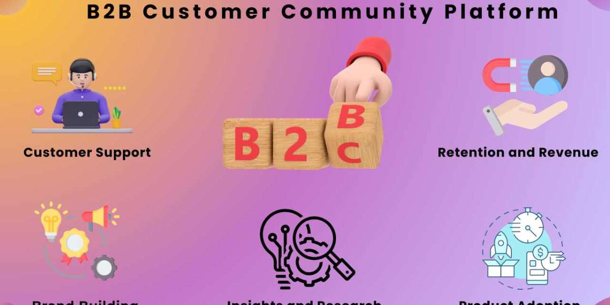 B2B Customer Community Platforms for Growth and Success