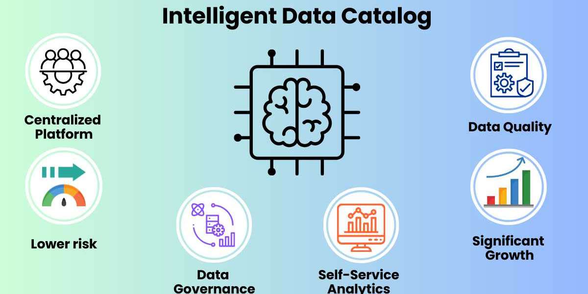 Data Democracy: Empowering Teams with Intelligent Catalog Software