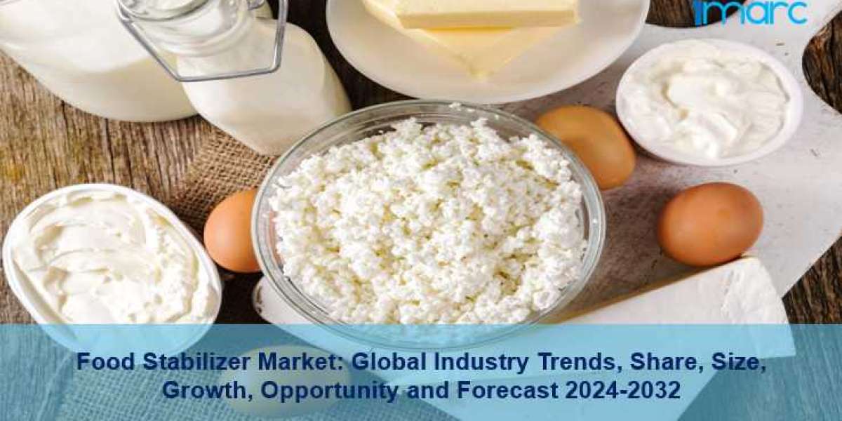 Global Food Stabilizer Market 2024: Share, Size, Demand by Regions, Analysis and Forecast to 2032 | IMARC Group