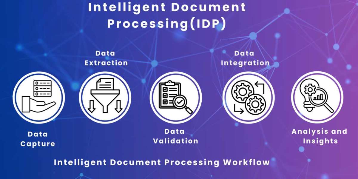The Crucial Role of Intelligent Document Processing (IDP) in Information Management