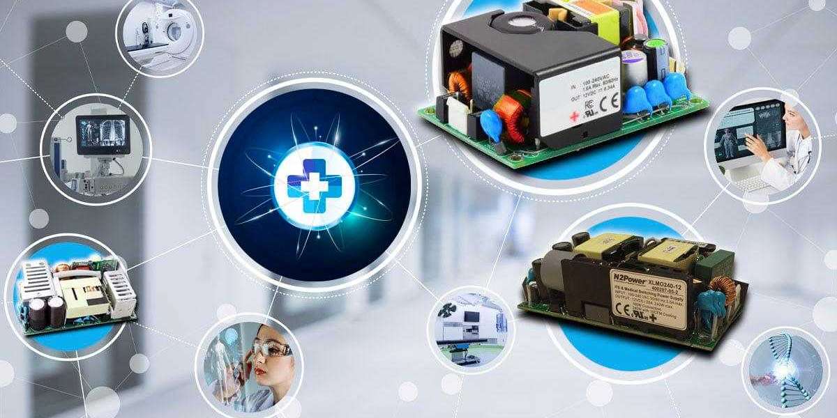 Medical Power Supply Market Size, Industry Trends, Analysis and Forecast 2024-2032