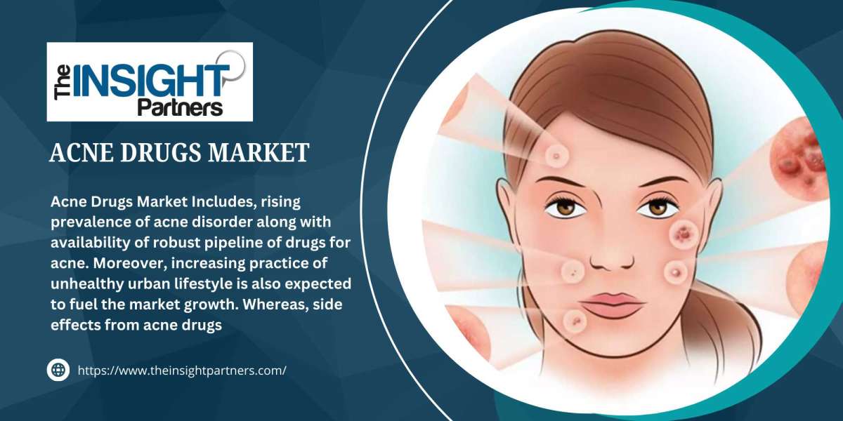 Acne Drugs Market Share Trend and Forecast 2031