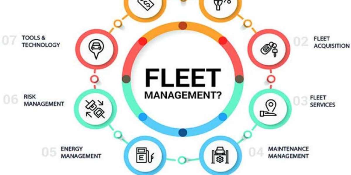 The Best GPS Tracking Software Meets the Needs of Your Fleet Business