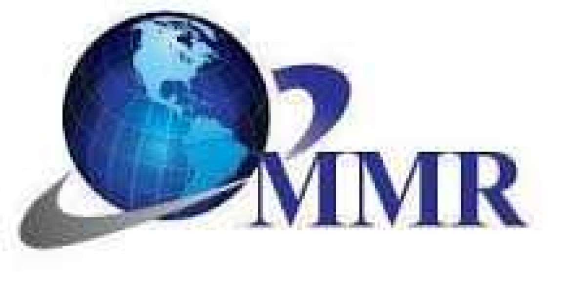 Middle-East Digital Transformation Market Industry Share, Size, Growth Outlook up to 2026