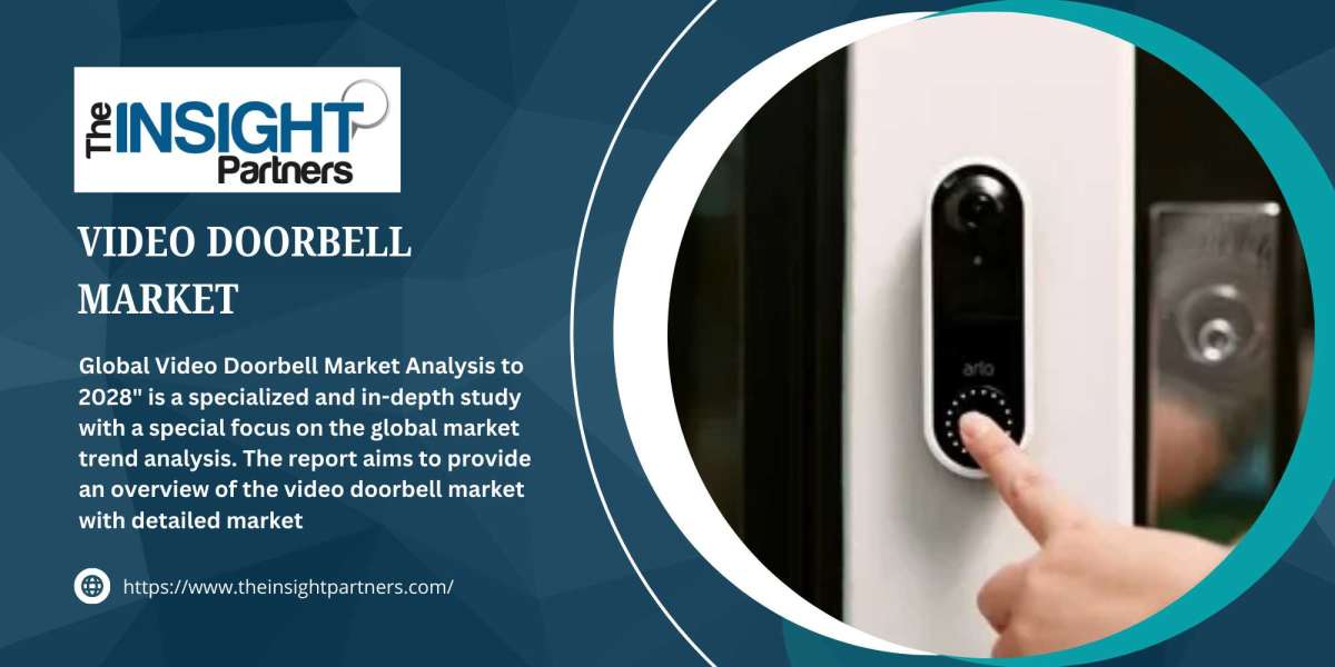 Video Doorbell Market Volume Analysis, Segments, Value Share and Key Trends 2031