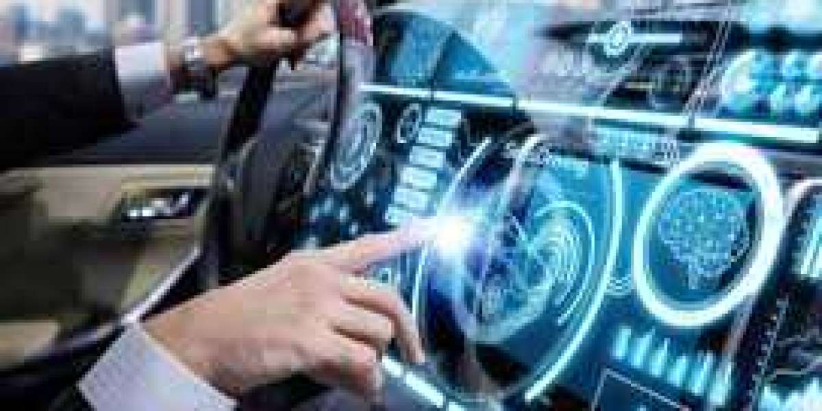 On-board Vehicle Control Market Forecast to 2029: Key Players, Growth, Trends and Opportunities