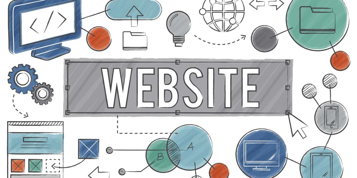How to Easily Determine if a Website is Built with WordPress