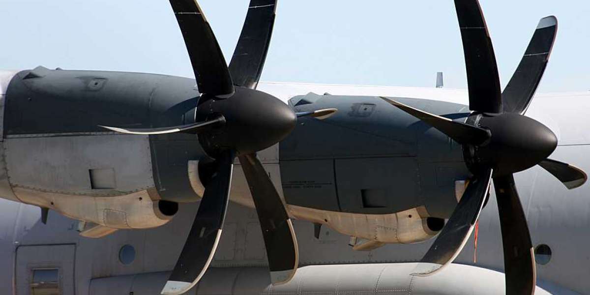 Global Aircraft Propeller Systems Market Share, Trends, Analysis Report 2024-2032