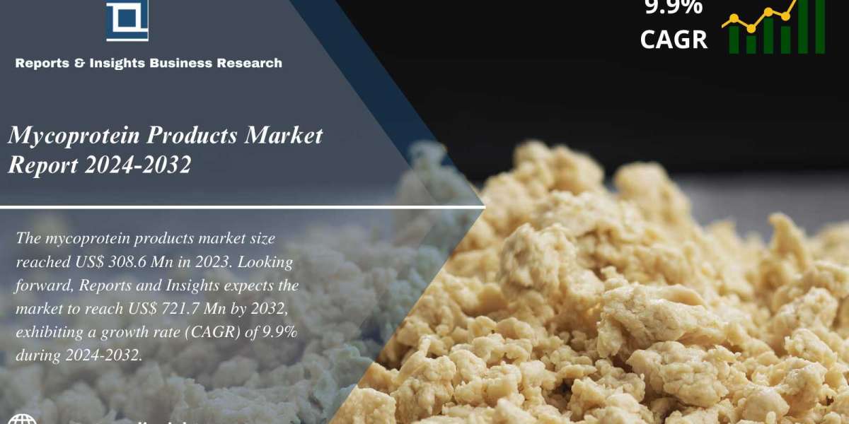 Mycoprotein Products Market Size, Share, Growth, Trends, Analysis and Research Report 2024 to 2032