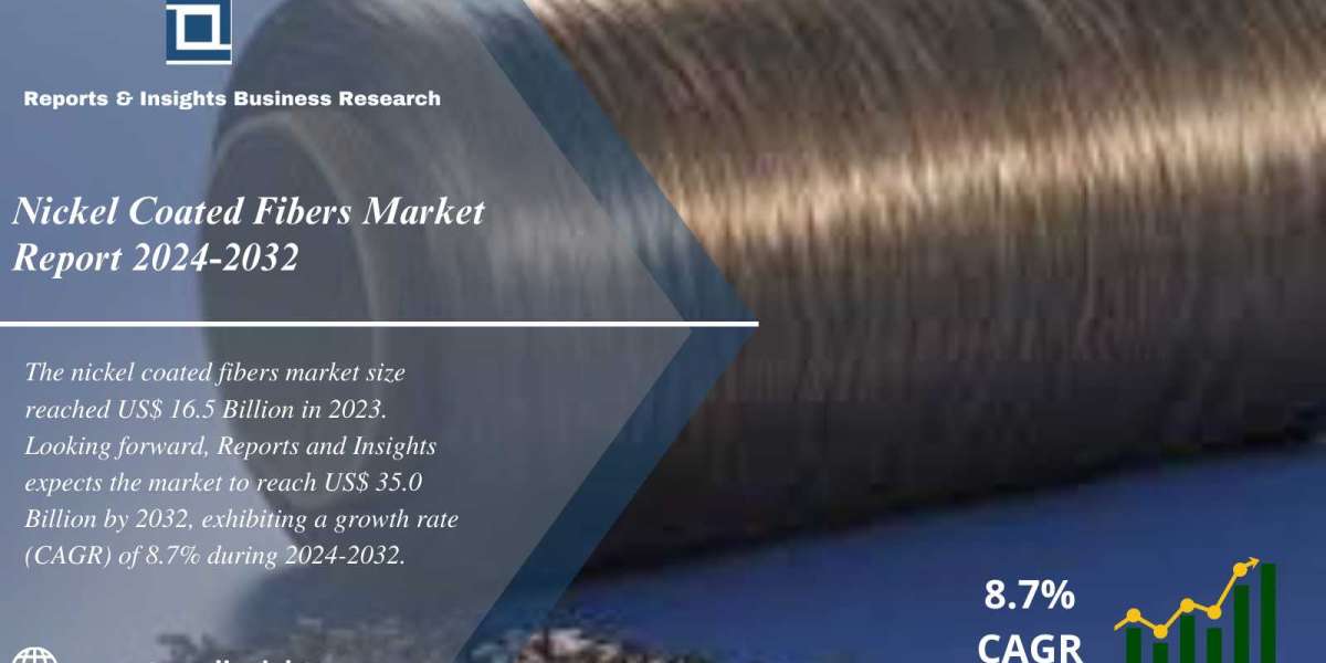 Nickel Coated Fibers Market 2024-2032: Growth, Trends, Share, Size, Report Analysis and Forecast