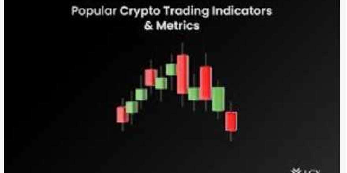 A Beginner's Guide: Choosing the Right Indicators for Crypto Day Trading