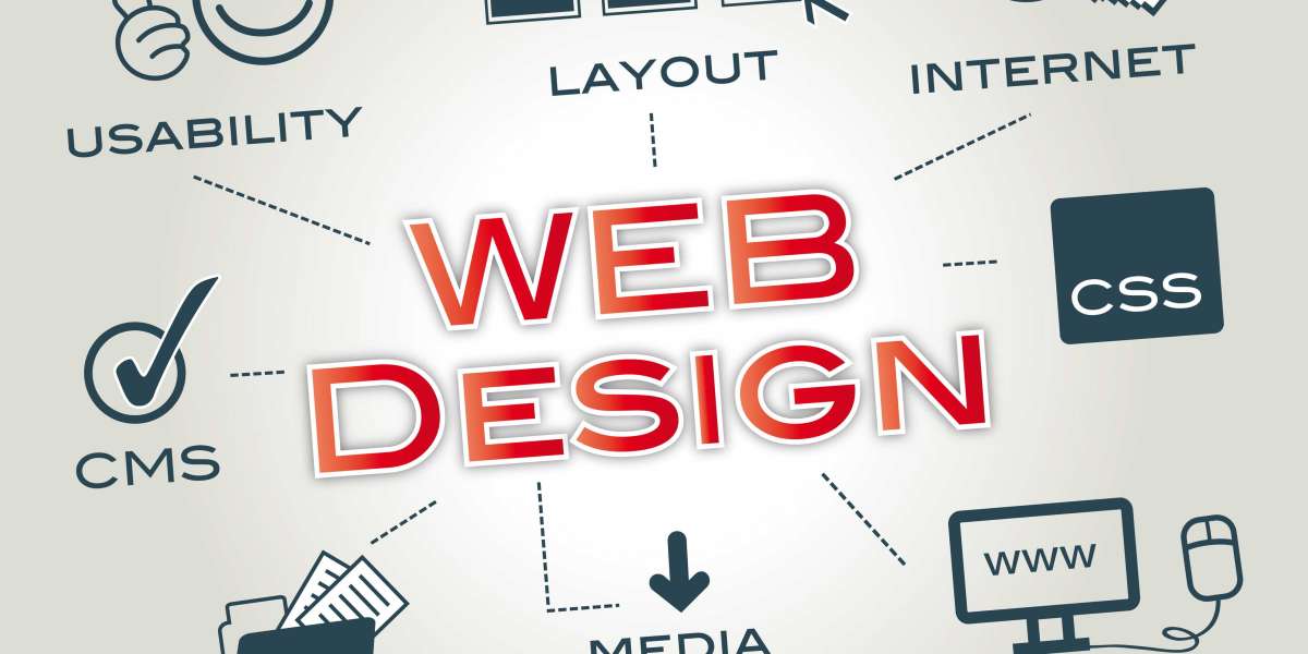 Elevate Your Brand with Leading Web Development in Dubai