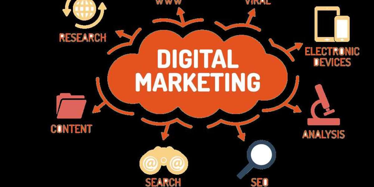 Top Digital Marketing Agency in Siliguri