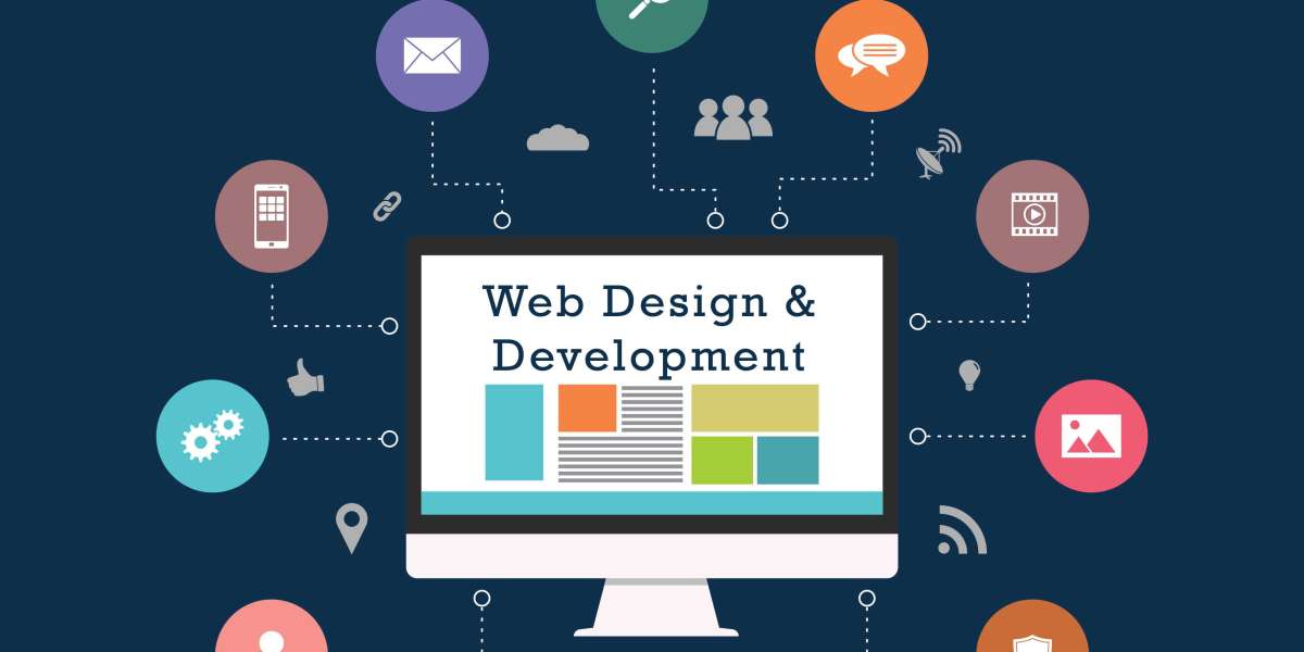 Avail Web Designing Assistance from the Best Company!