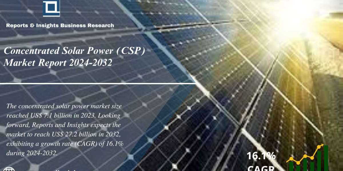 Concentrated Solar Power (CSP) Market Report 2024 to 2032: Size, Growth, Share, Trends and Industry Analysis