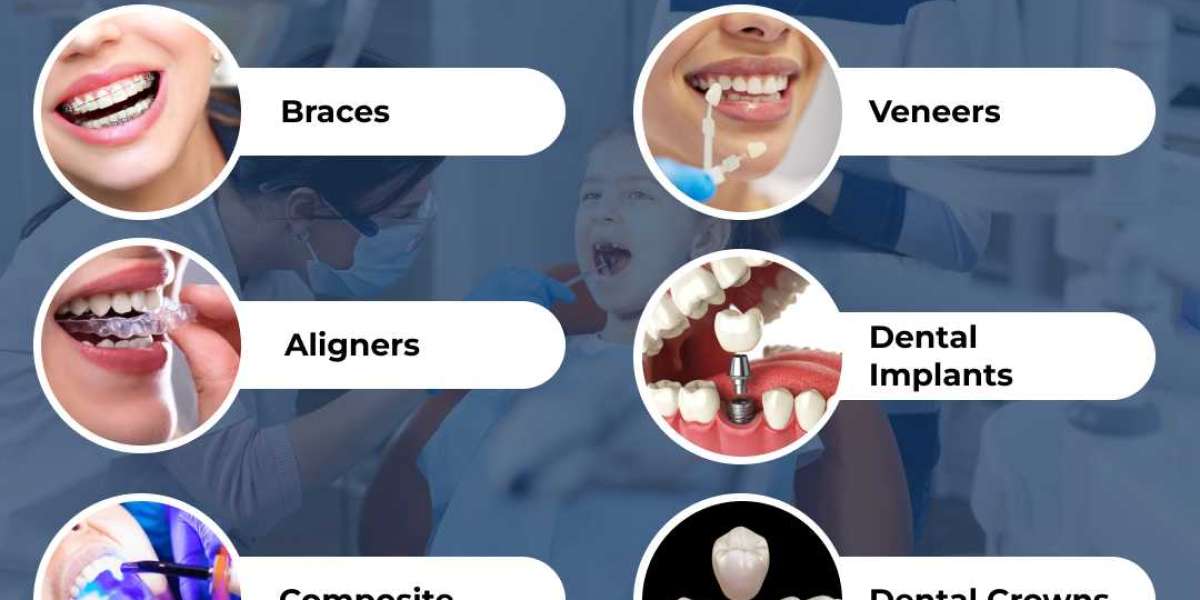 Finding the Best Dental Doctor in Bangalore: A Comprehensive Guide