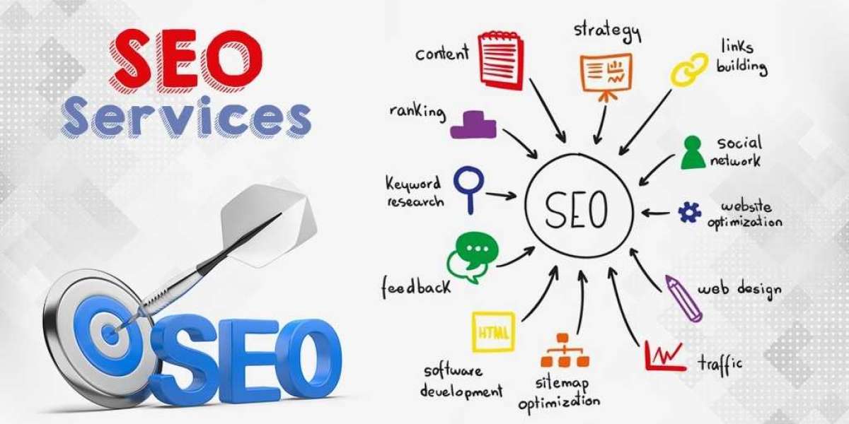 Propel Your Business Forward with a Leading Tulsa SEO Company