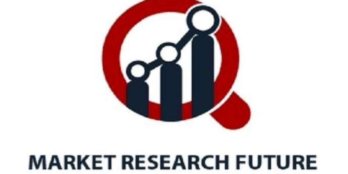 Plastic Compounding Market 2024: Market Share, Revenue and Key Company’s Profiles-Forecast to 2032