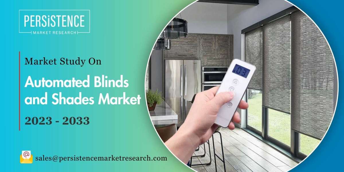 Why Automated Blinds and Shades Are the Future of Home Automation