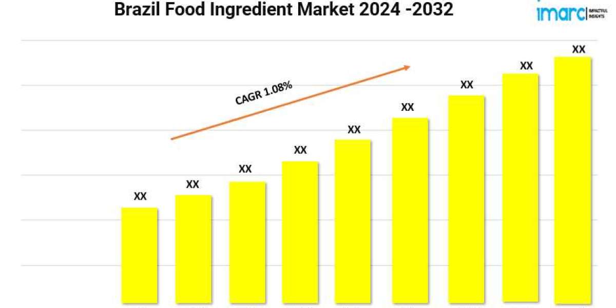 Brazil Food Ingredient Market 2024 | Size, Share, Revenue and Forecast 2032