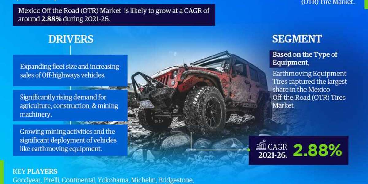 Mexico Off the Road OTR Tire Market Size, Share, Top Players- 2026| MarkNtel