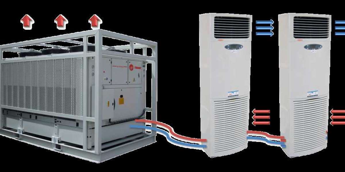 Trusted AC Chiller Provider Services in Lahore