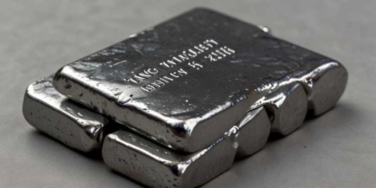 Zinc Ingot Prices: Latest Trend, Chart, Analysis & Forecast