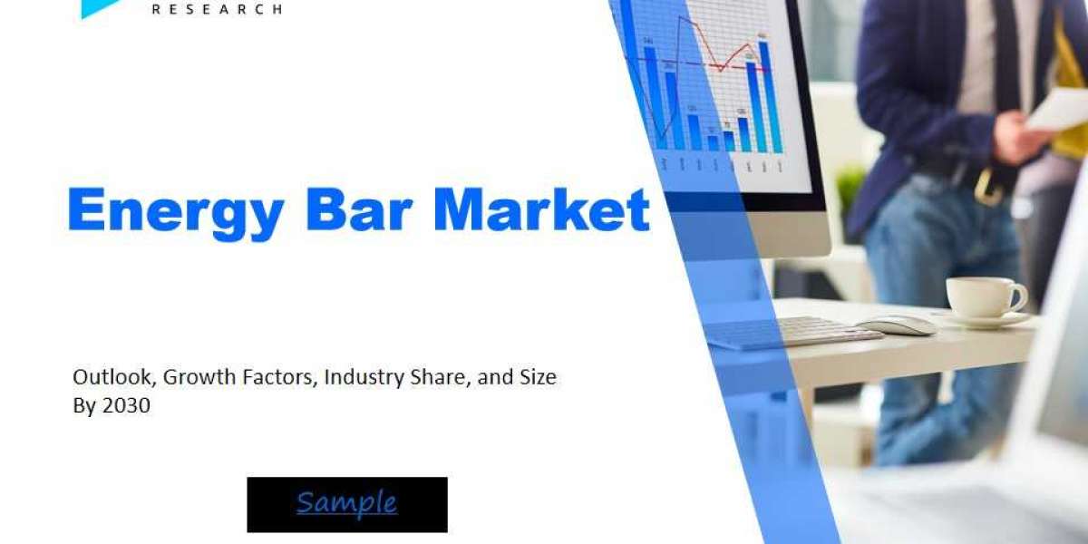 Global Energy Bar Market Overview : Size, Share, and Future Trends Forecast