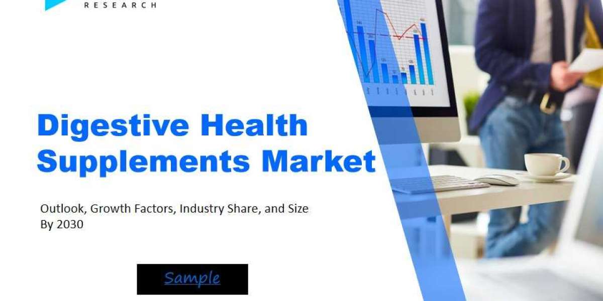 Digestive Health Supplements Market Analysis Report: Size, Share, and Trends Forecast for the Next Period