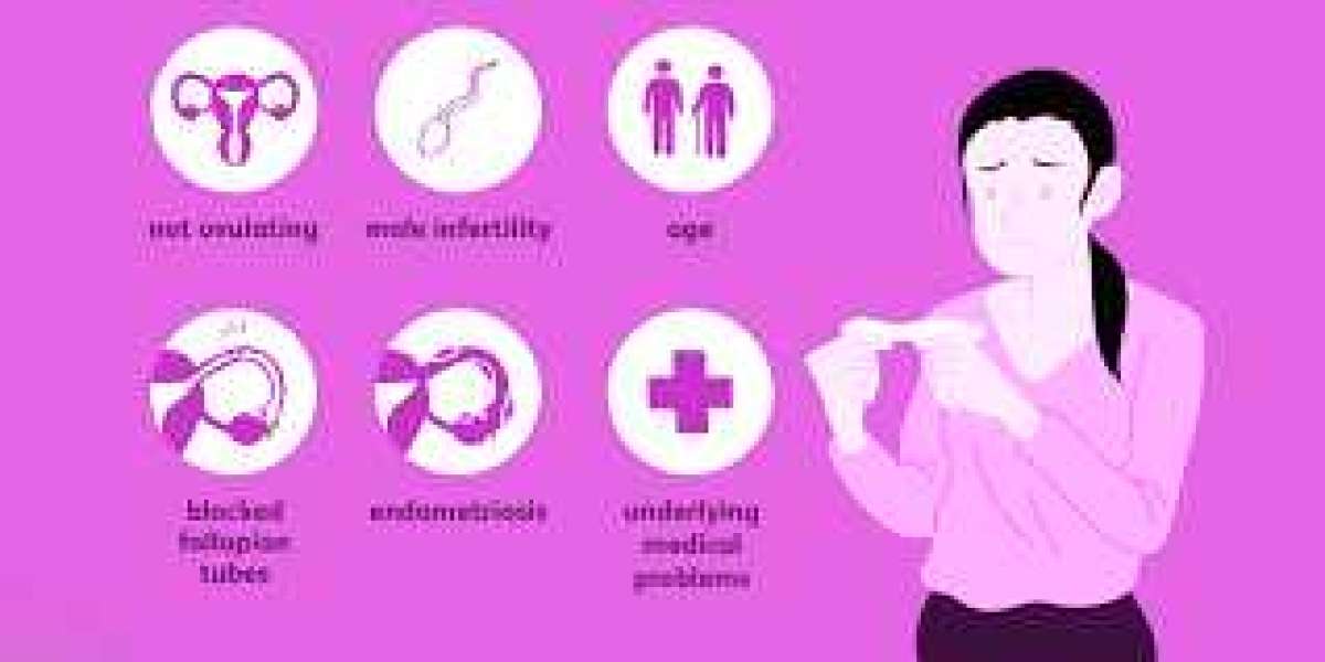 Cabergoline for Menstrual Disorders & Fertility Support