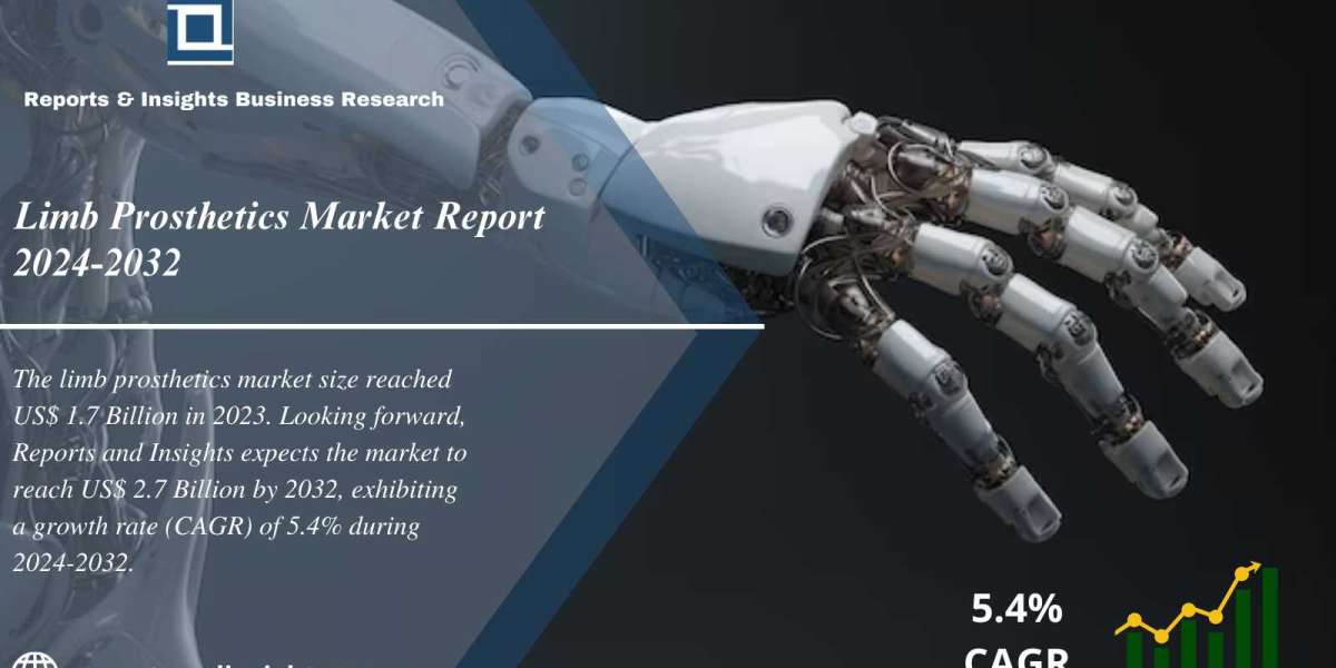 Limb Prosthetics Market Report 2024-2032 : Share, Growth, Size, Trends and Industry Analysis