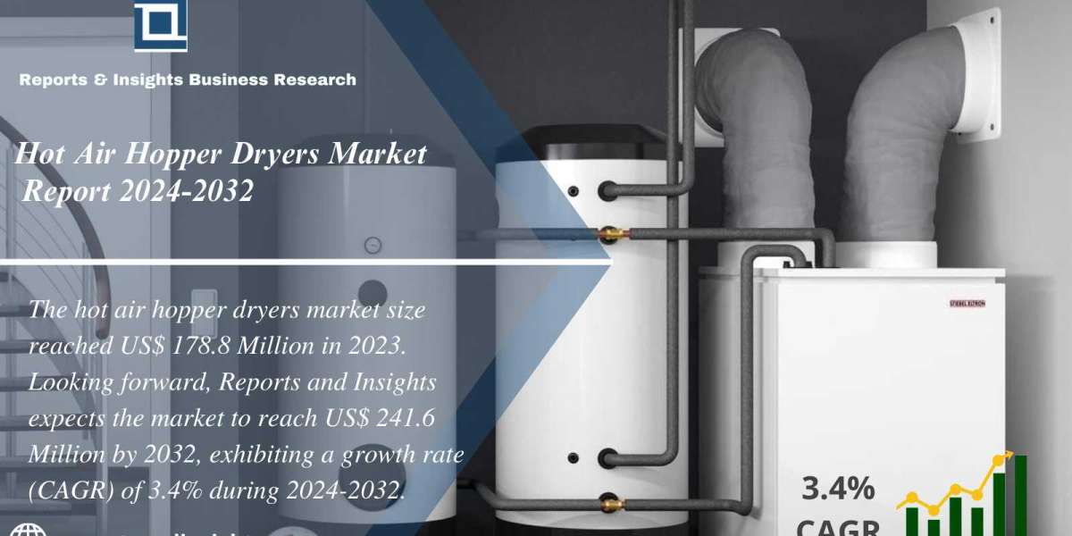 Hot Air Hopper Dryers Market 2024 to 2032: Growth, Trends, Share, Size, Report Analysis and Forecast