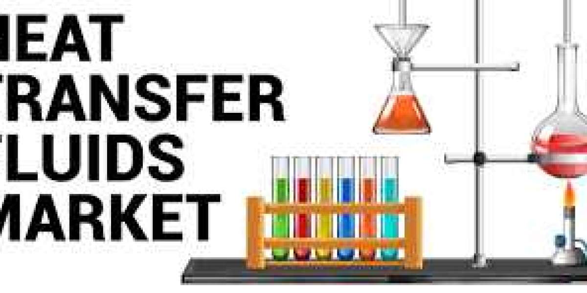 Heat Transfer Fluids Market: An Overview of Key Players and Competitive Strategies