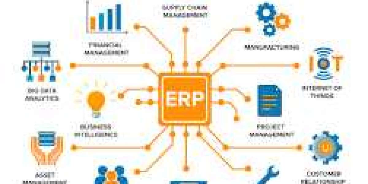 ERP Software Market Size, Share & Growth Report [2032]