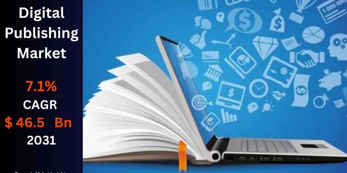 Global Digital Publishing Market Forecast From US$ 28.1 Billion in 2024 to US$ 46.5 Billion by 2031