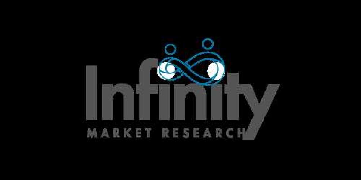 Tris (Hydroxymethyl) Aminomethane market is Booming - Gaining Revolution in Eyes of Global ExposureSets the Table for Co