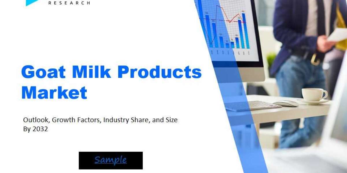 Revenue Forecast and Competitive Landscape for the Goat Milk Products Market