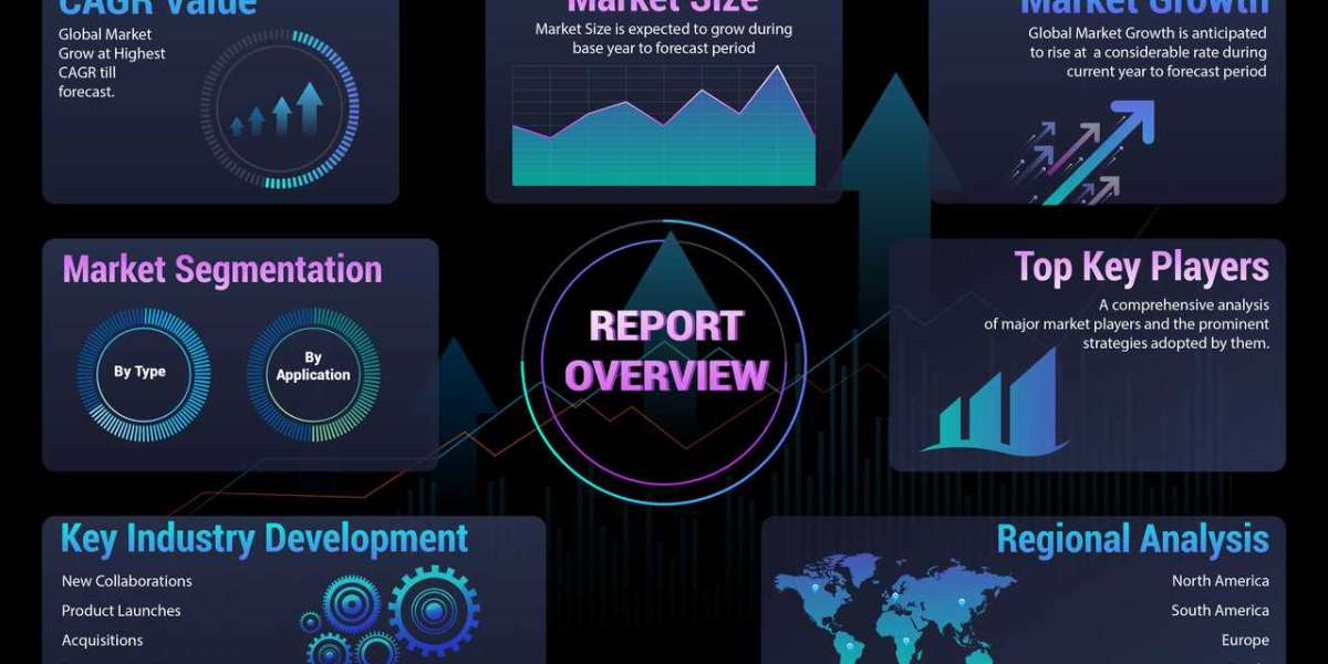 Harnessing Innovation: Thriving in the Rapidly Evolving Livestock Feeding Robot Market