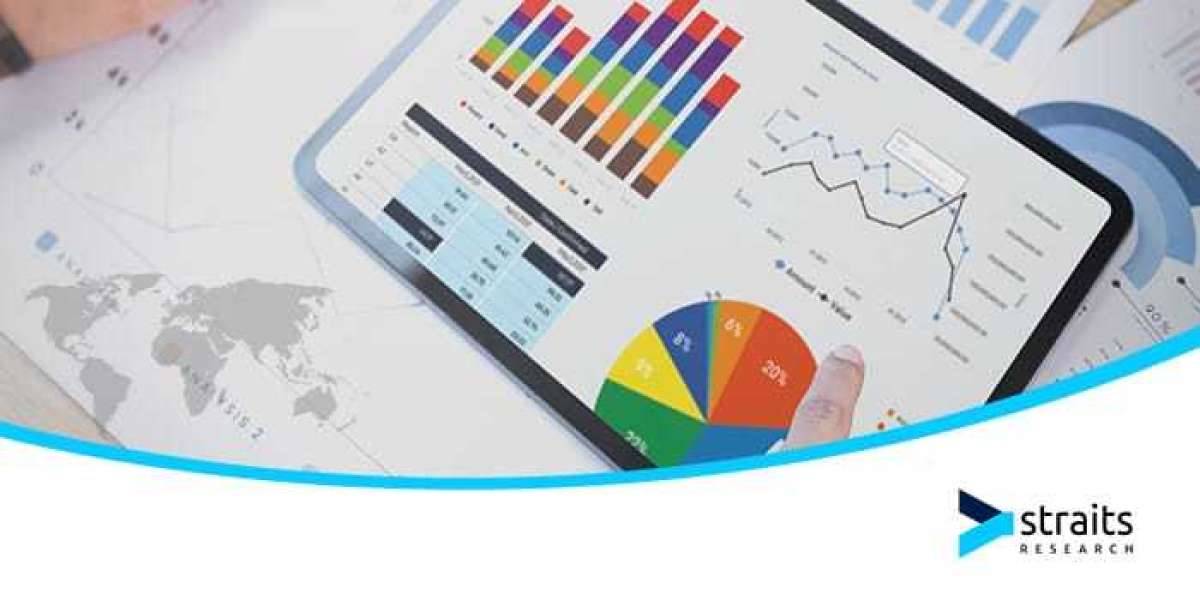 Potassium Carbonate Market Analysis Report: Size, Share, and Trends Forecast for the Next Period