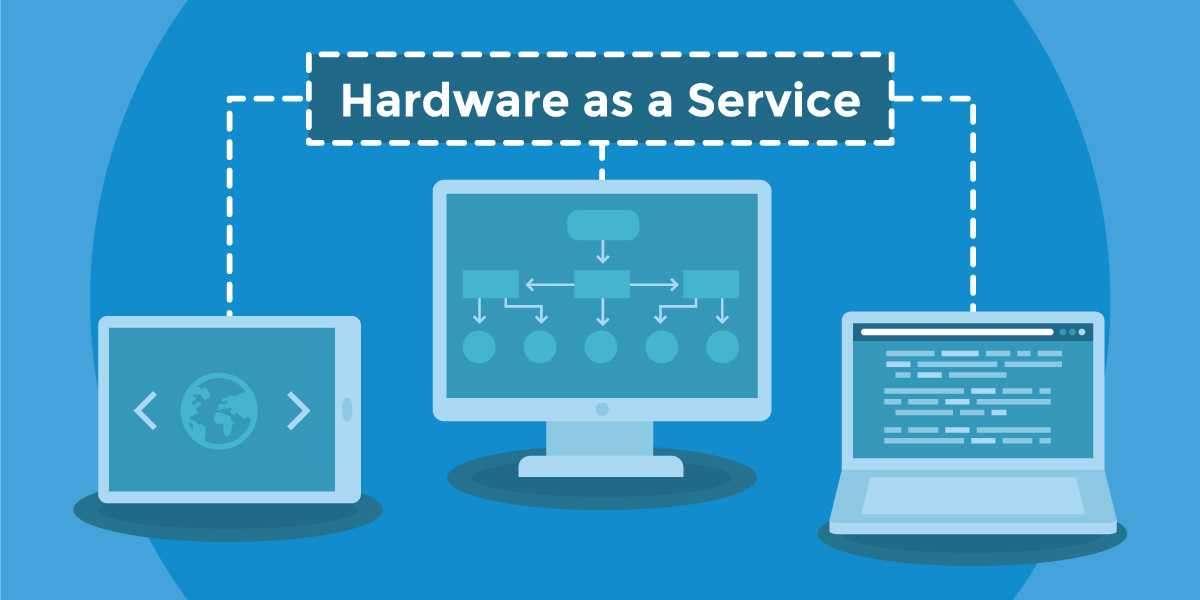 Hardware-as-a-Service (Haas) Market  Analysis, Size, Share, Growth, Trends, and Forecasts by 2031