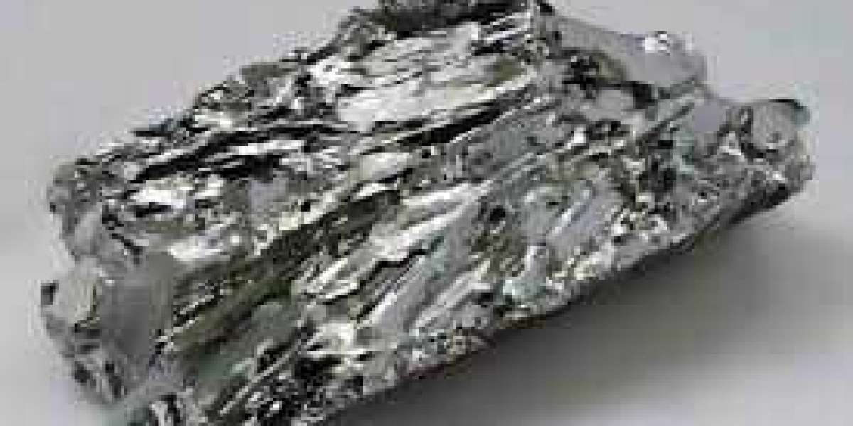 Molybdenum Market Growth Projections: $5.38 Billion in 2024, Reaching $7.98 Billion by 2034